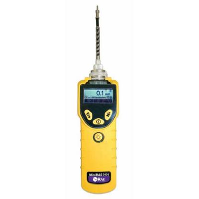 详解PGM-7320 VOC检测仪 环境中的“电子鼻”效应优化方法